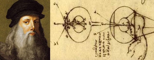 Leonardo da vincci designs contact lens
